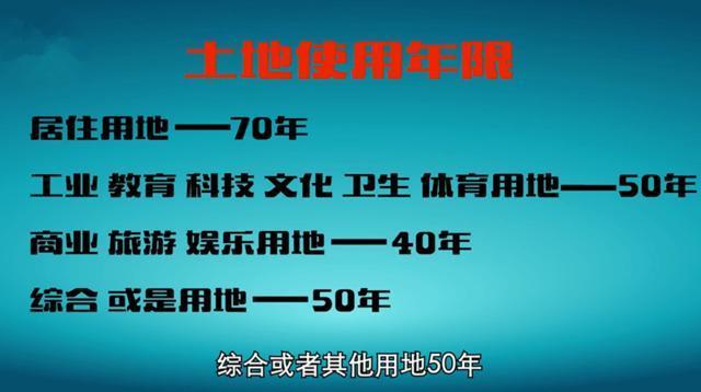 产权40年和70年有啥区别?到期了怎么办
