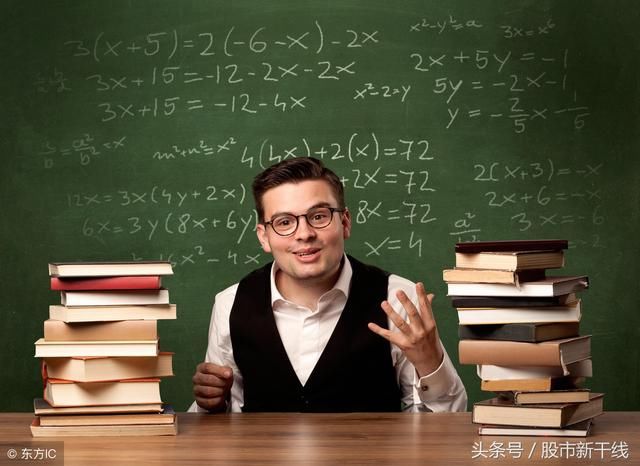 多头排列选股公式,值得收藏