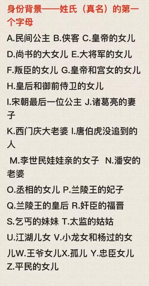 测测你在古代的姓名和身份,我是忠臣女儿,叫夏