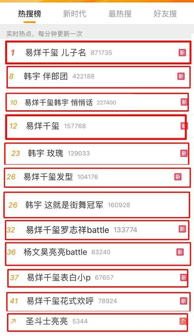 这就是街舞总决赛黄子韬遭杨文昊抛弃?韩宇夺