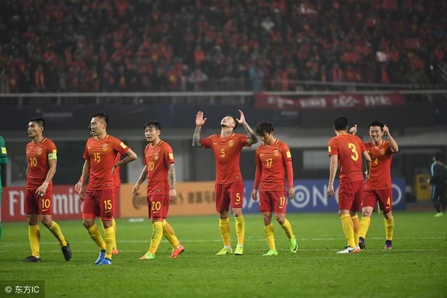 中国足球的禁区,归化外籍球员是否可行?