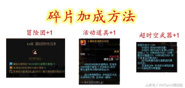 DNF十周年深渊爆率变低,迎来碎片时代:一把深