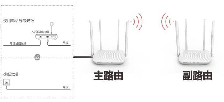 腾达路由器无线桥接完美图文教程