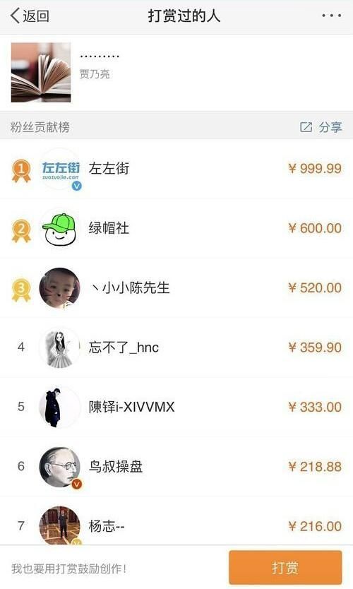 刚刚!贾乃亮微博百万打赏刷屏,88岁屠呦呦最新