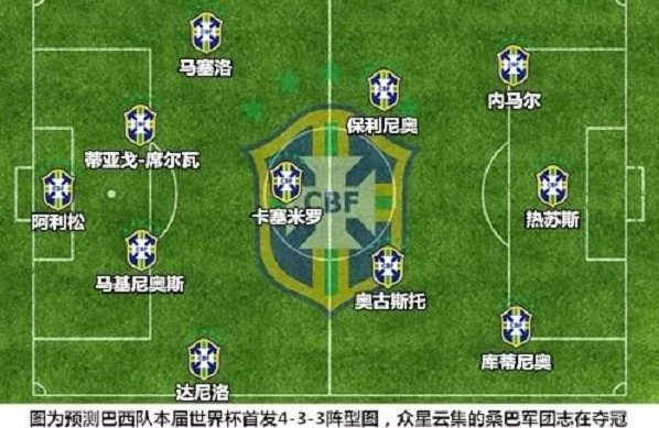 巴西对墨西哥买谁赢好谁厉害 2018世界杯巴西