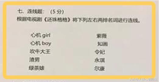 董璇公司招人,却被刘昊然、王俊凯、吴磊难住