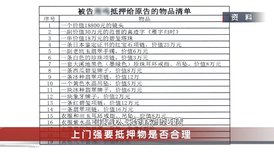 上门强行索要抵押物,合理吗?_北京时间