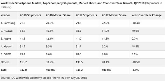 小米股价经历过山车 超额配股是诱因