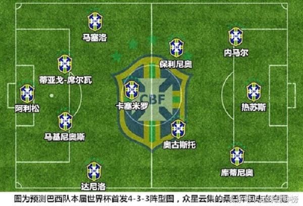 2018世界杯巴西vs比利时比分预测!历史战绩\/比