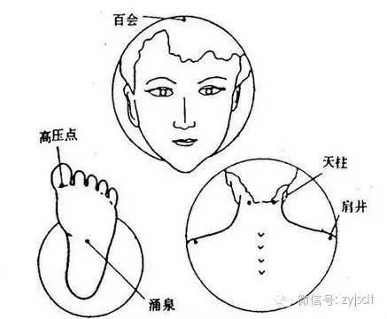 跺脚拍手,调血压 跺脚拍手,调血压