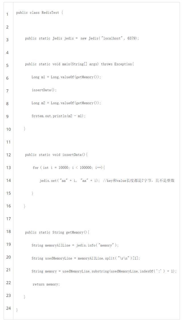 每日一博丨精讲Redis内存模型