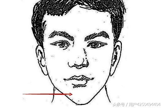 4种不能嫁的男人面相,小气精明,性格粗暴,难逃