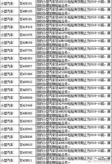 这些车主们注意啦!您的爱车检验有效期止为20