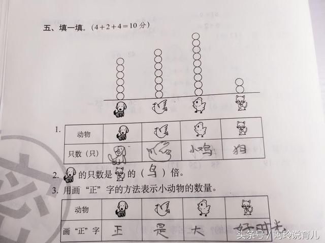 小学生数学作业 发挥调皮本质 画老师心电图 家长不由分说揍击 雪花新闻