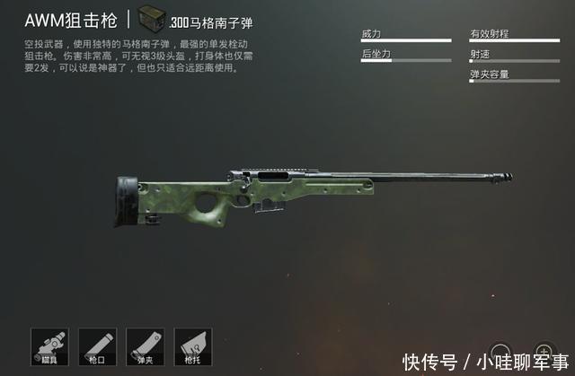 吃鸡游戏,真正各类武器排名!