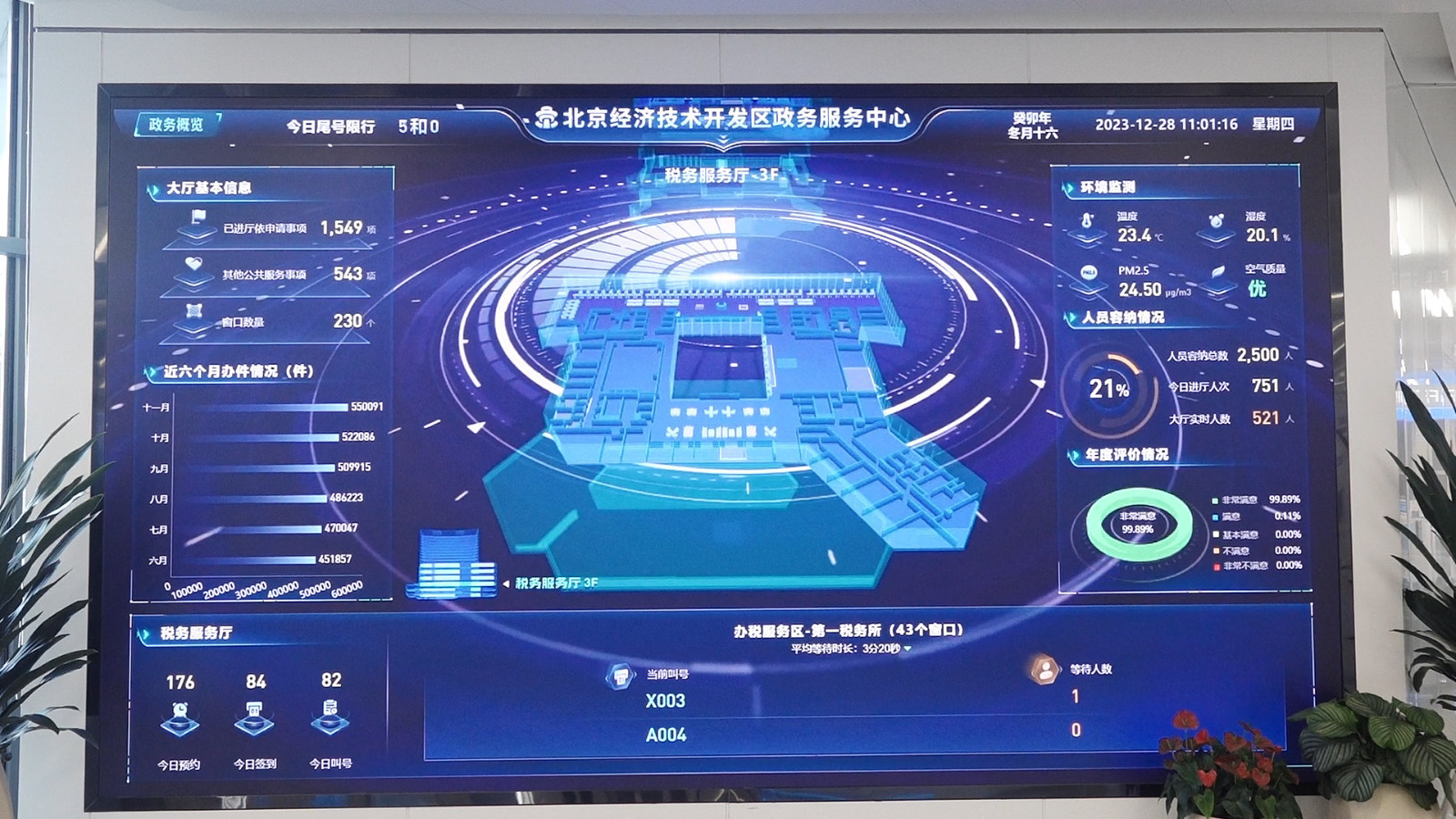 北京亦庄打造全国首个新生代政务服务综合体