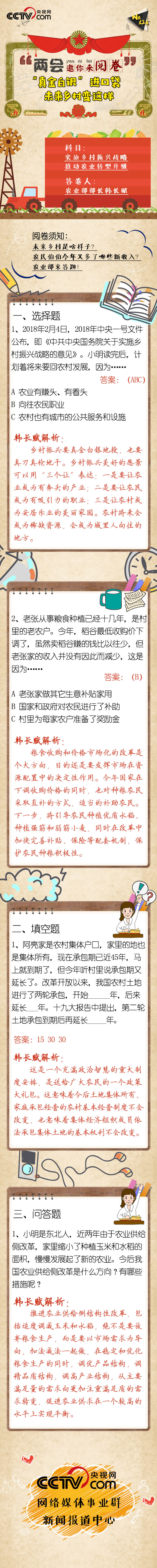 【两会邀你来阅卷】“真金白银”进口袋 未来乡村变这样