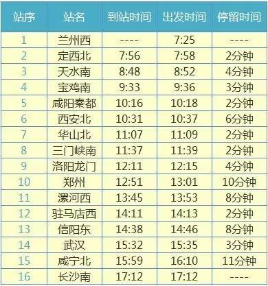 西宁到郑州7小时,到武汉9小时!宝兰高铁加开线路.