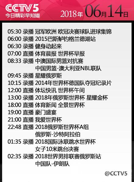 世界杯今夜揭幕 CCTV5播出2018世界杯最新讯