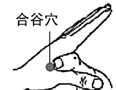 祛湿气,防疾病,艾灸这六个穴位效果可不是一般