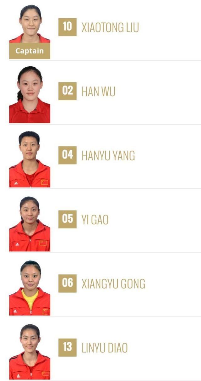 中国女排最新大名单出炉!刘晓彤任队长,安家杰