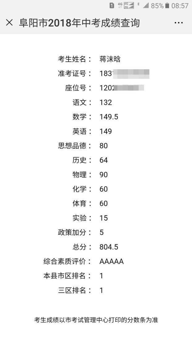总分804.5,数学英语近满分!阜阳市2018中考成