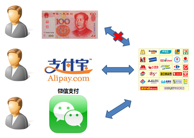 公司收购需要哪些手续 t012a7e5d566332fca6.png?size=622x445