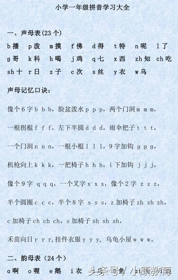 拼音这样学,没想到这么简单,暑假学习比老师教的还好!