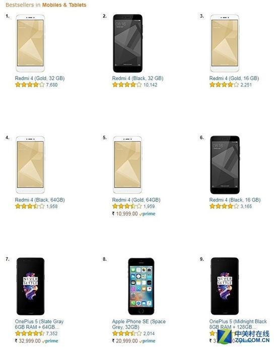 印度人抵制中国手机?中国产品未受抵制影响