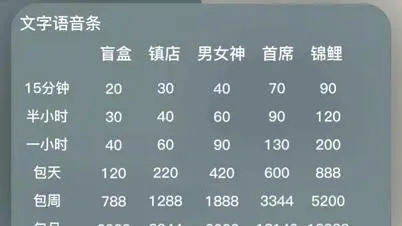睡眠数字疗法、哄睡师,聊聊新兴的“睡眠经济” 睡眠数字疗法、哄睡师,聊聊新兴的“睡眠经济”
