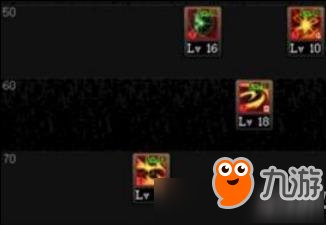 《dnf》狩猎者二次觉醒屠戮之魂加点推荐