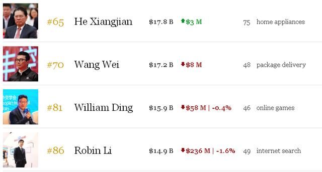 8年奋斗,雷军带领的小米上市了,背后到底用了