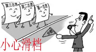 怎样避免滑档、退档的悲剧,不懂征集志愿填报的家长速度了