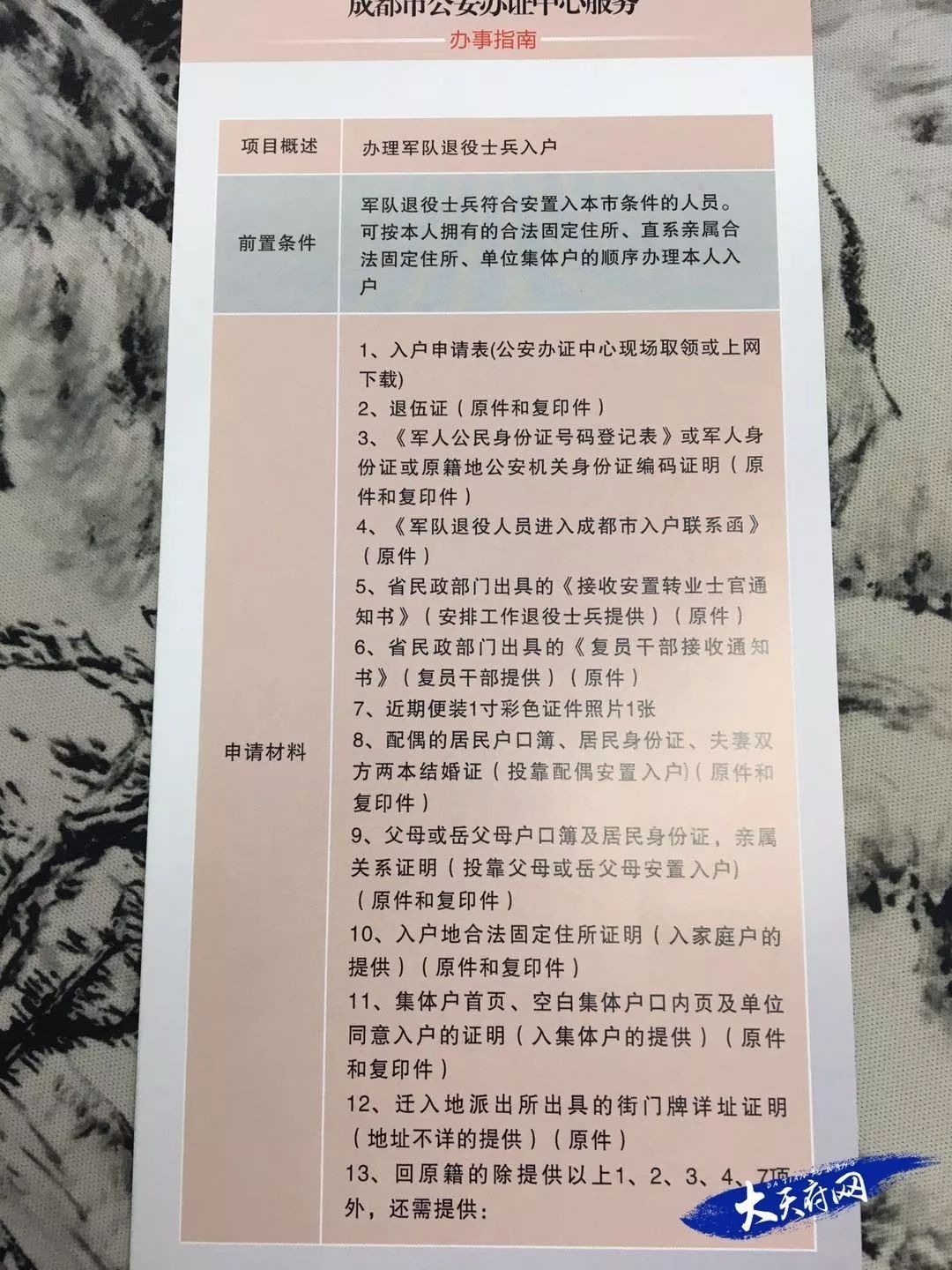 关于成都大专学历落户,城城专门跑了一趟政务