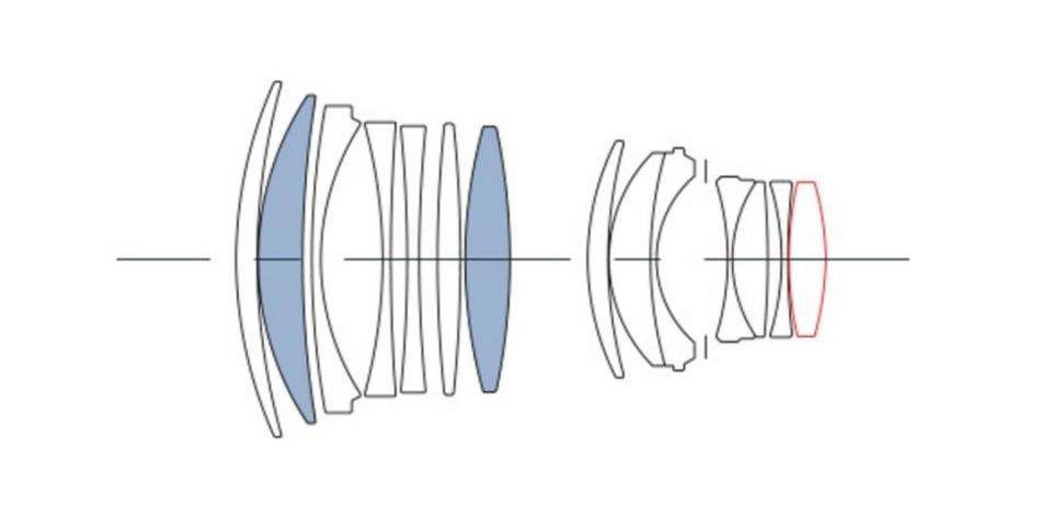 【评测】适马首款原生FE镜头