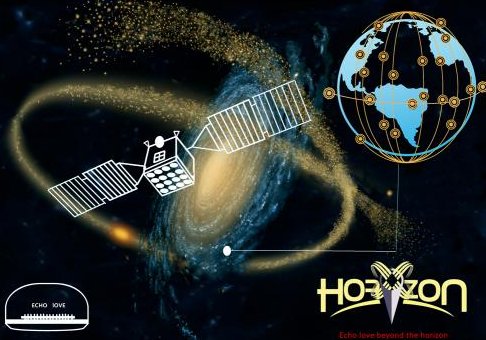 5G时代下卫星移动网络升级 低轨卫星通讯星座