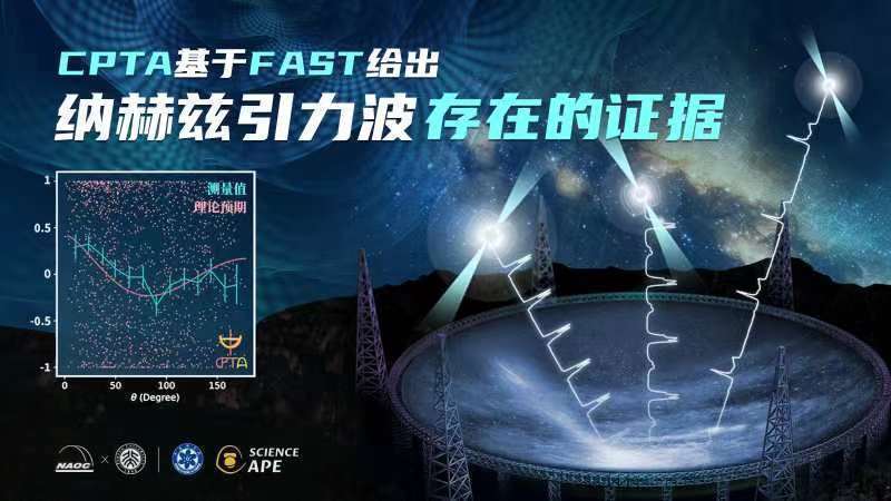 封面新闻丨中国天眼再度迎来重大突破！FAST“看见”纳赫兹引力波