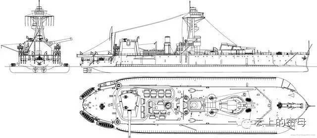 奥匈帝国浅水重炮舰图片