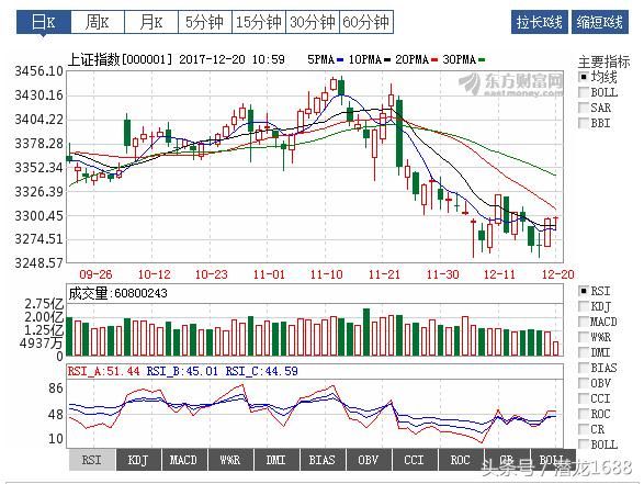 2018年A股3.96万亿限售股解禁,股民该怎么办