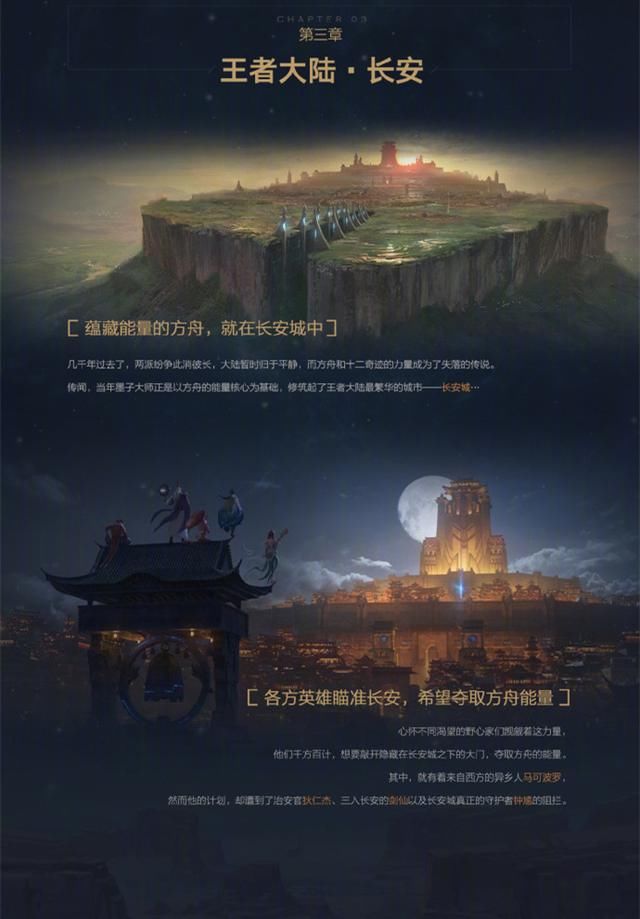 王者荣耀:王者大陆到底是怎么来的?官方终于公