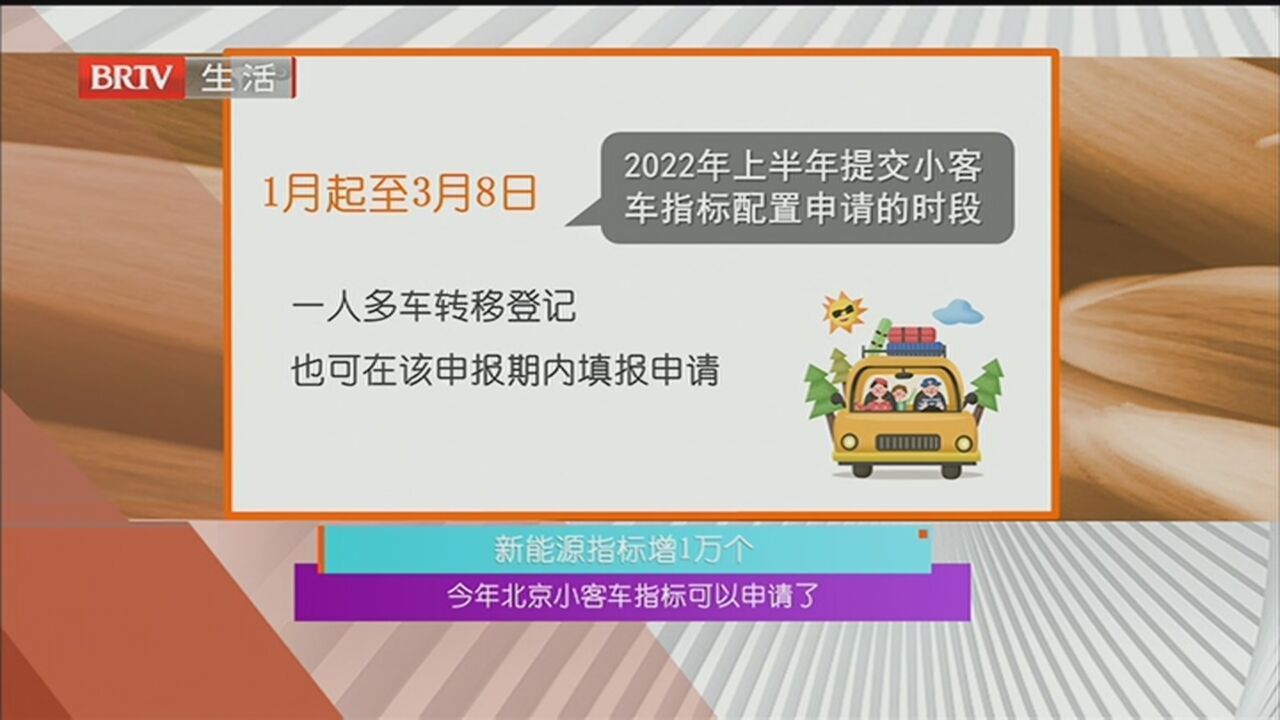 今年北京小客车指标可以申请了