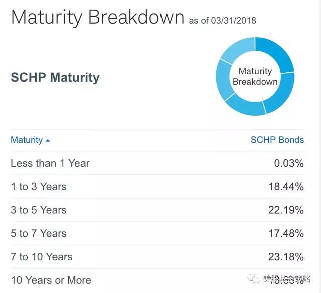 美国四处开打贸易战为何淡定自若?独角兽踩踏