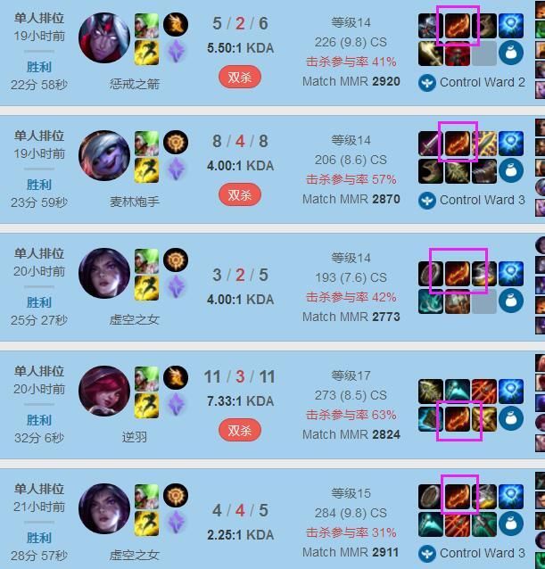 万万没想到!英雄联盟8.6羊刀改版之后烬突然开