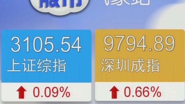 6月2日股市气象站：沪指延续震荡