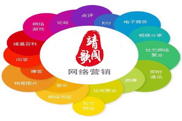 「靖歌阁」何谓网络营销?如何去实现真正的网