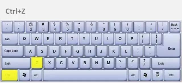 干货!基础Excel快捷键使用技巧