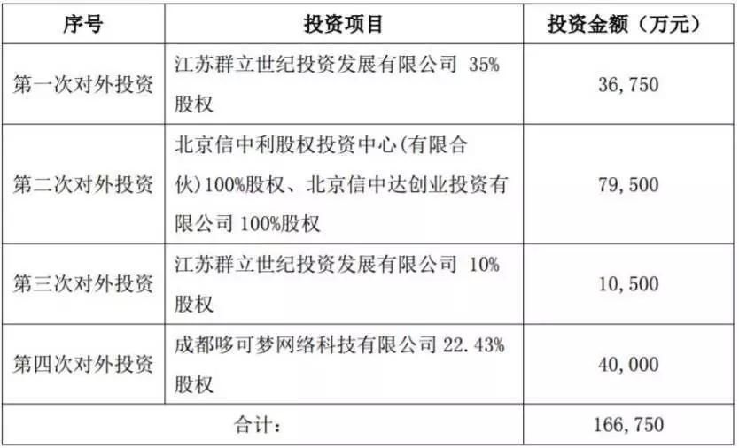 半岛体育- 半岛体育官方网站- 半岛体育APP下载卓越新能(688196)：华福证券股份有限公司关于龙岩卓越新能源股份有限公司以简易程序向特定对象发行A股股票之限售股上市流通的核查意见