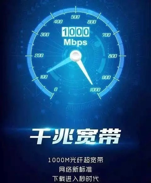 1000兆的网络宽带到底有多快?