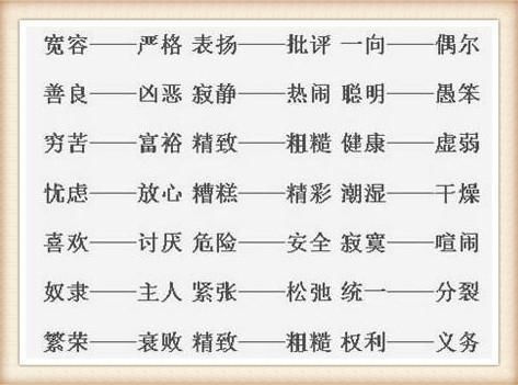 清华附小老师熬夜整理:1000个近义词+反义词