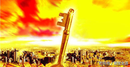 夏侯金道:现货黄金投资如何利用小时图做单及